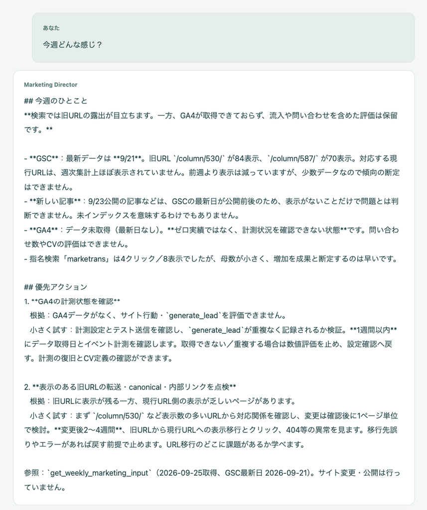 自作したマーケティングチャットに「今週どんな感じ?」と質問し、Search Consoleの状況や優先アクションを回答している画面