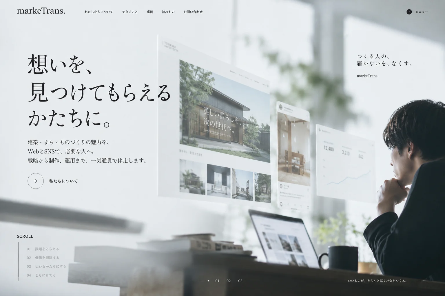 分析の仮画面。実績値ではありません。